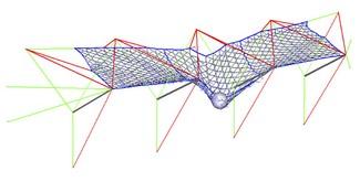 RISQUES NATURELS ET INDUSTRIELS